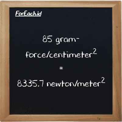 85 gram-force/centimeter<sup>2</sup> setara dengan 8335.7 newton/meter<sup>2</sup> (85 gf/cm<sup>2</sup> setara dengan 8335.7 N/m<sup>2</sup>)